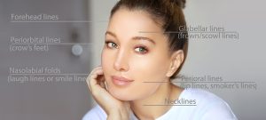 Dermal fillers in Mt. Vernon